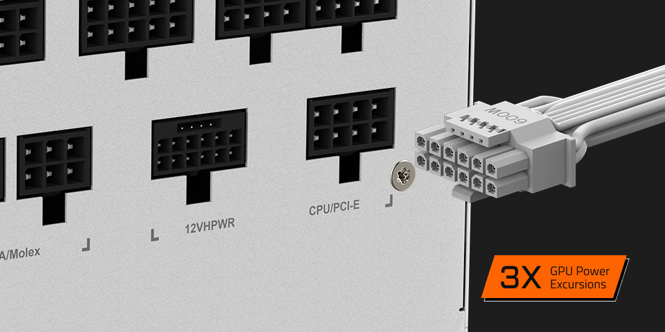 GIGABYTE GP-UD850GM PG5W Power Supply
